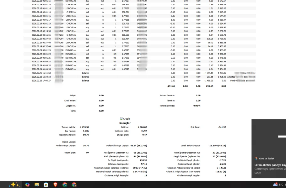 การเปิดเผย