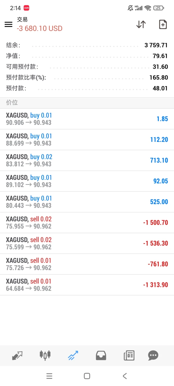 एक्सपोज़र