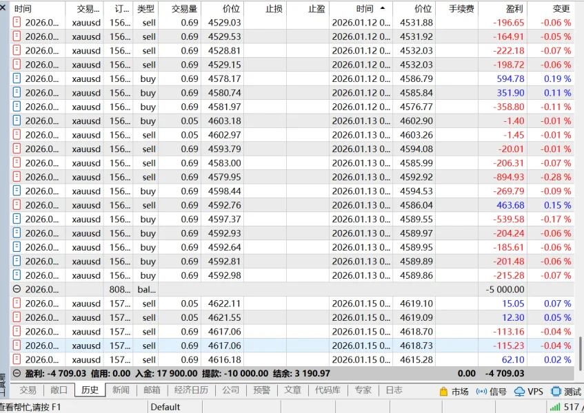 एक्सपोज़र