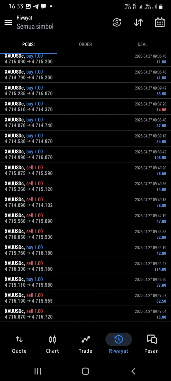مثبت ریویوز