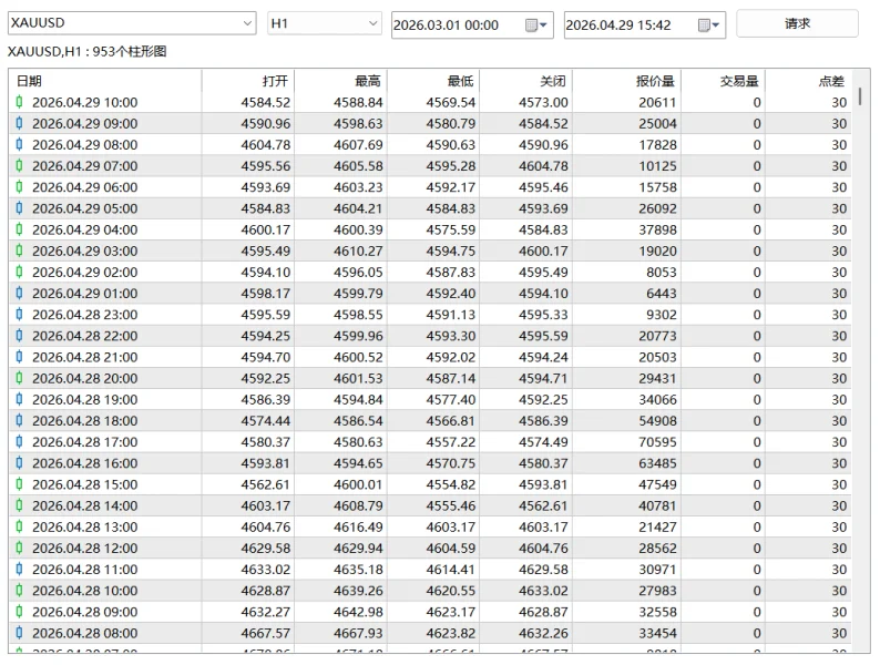 مثبت ریویوز