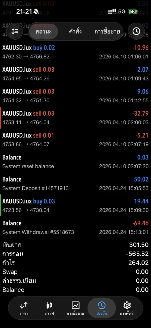 पॉजिटिव