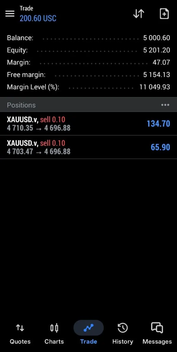 مثبت ریویوز