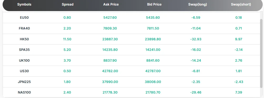 مثبت ریویوز