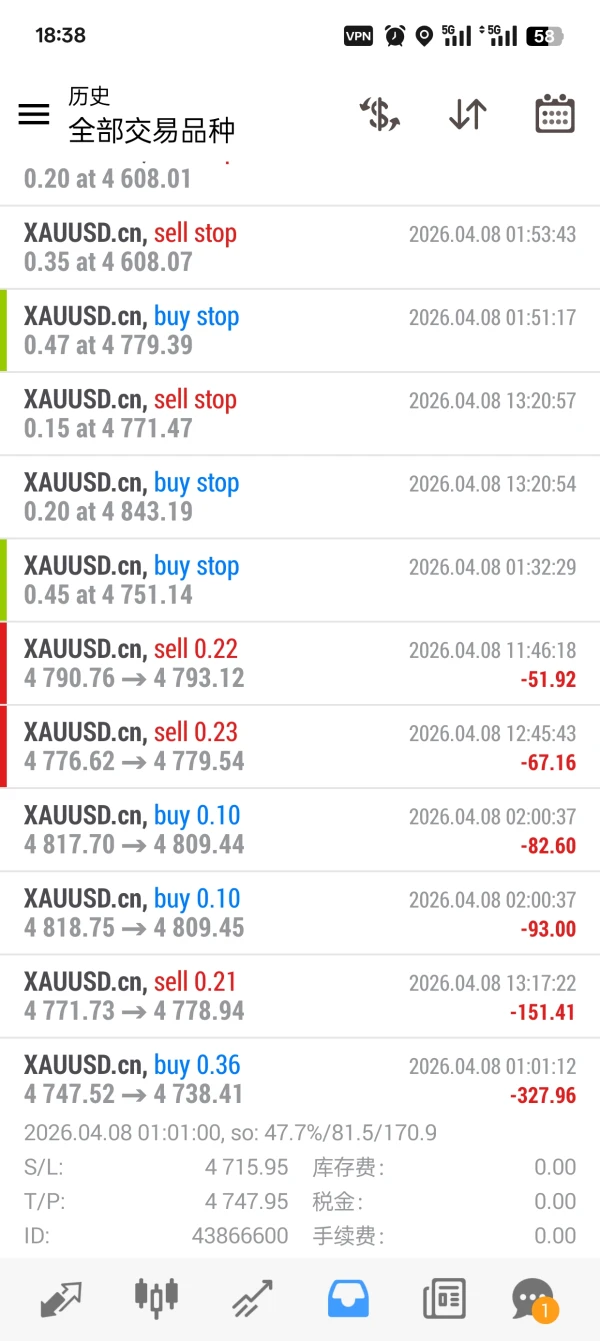 การเปิดเผย