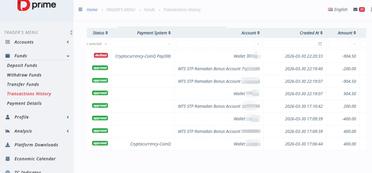 การเปิดเผย