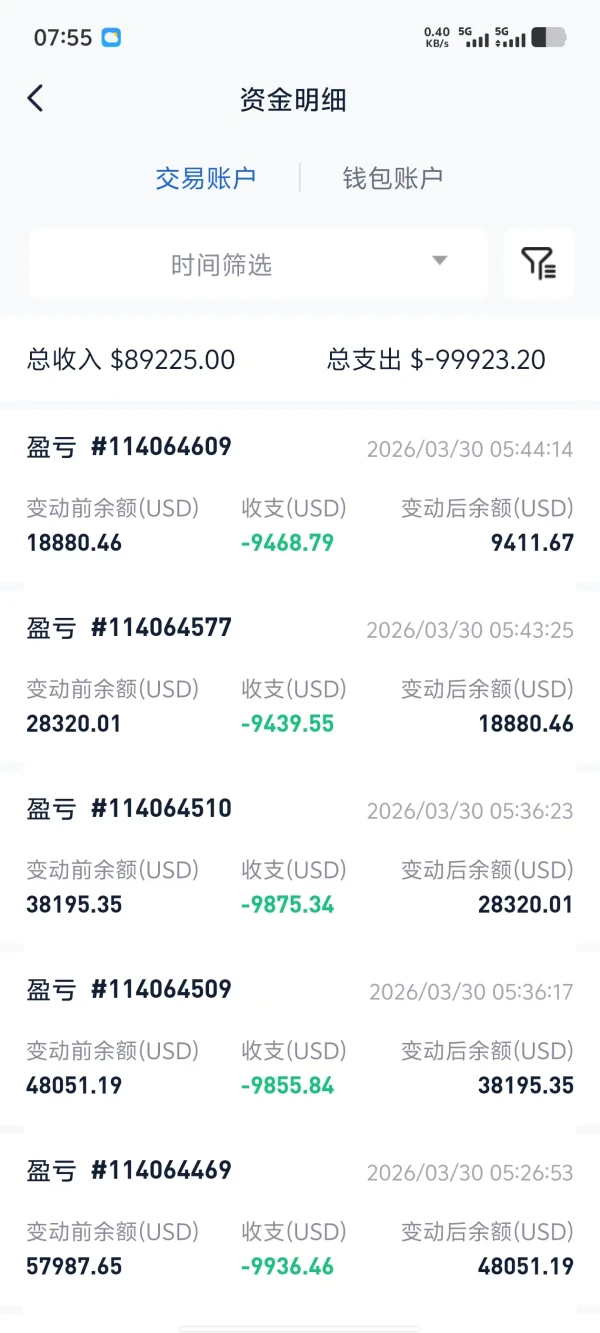 曝光
