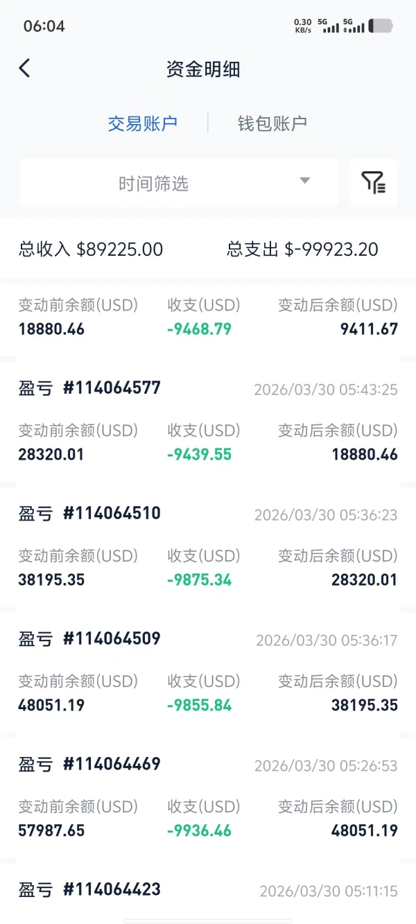 曝光