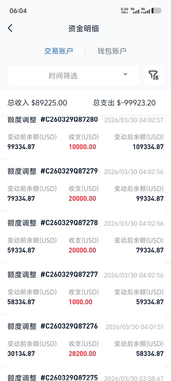 曝光