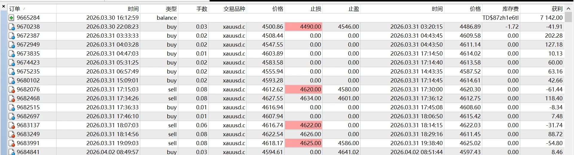 中评