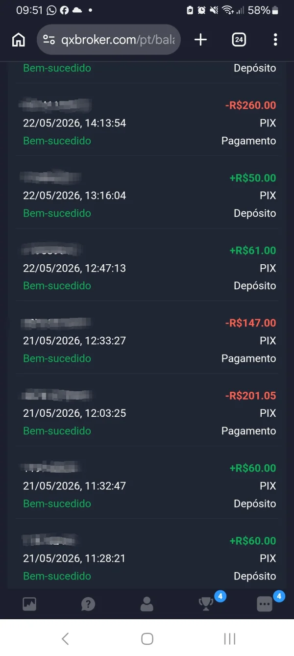Positive