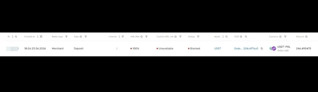 Divulgation