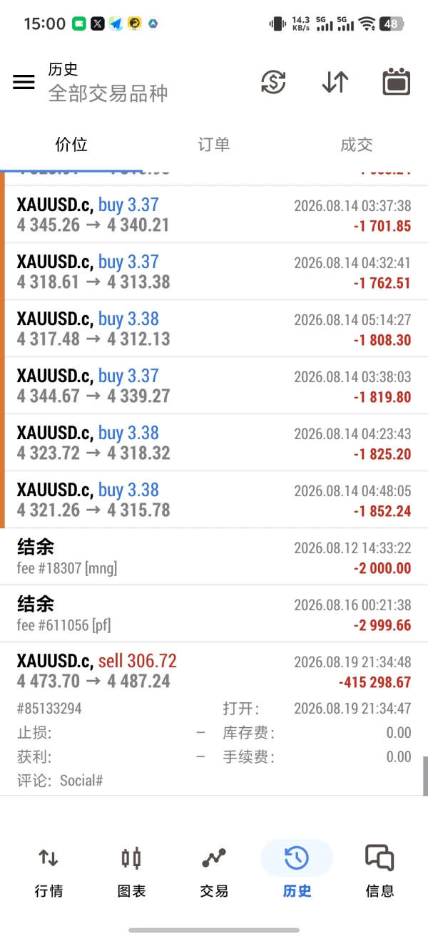 Tố cáo