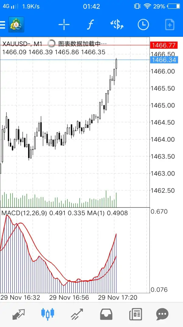 การเปิดเผย
