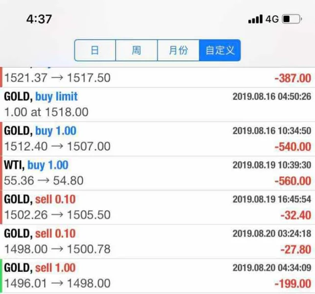 एक्सपोज़र