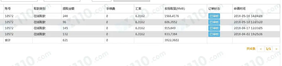 การเปิดเผย