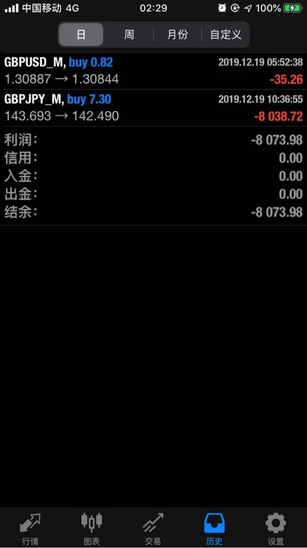 एक्सपोज़र