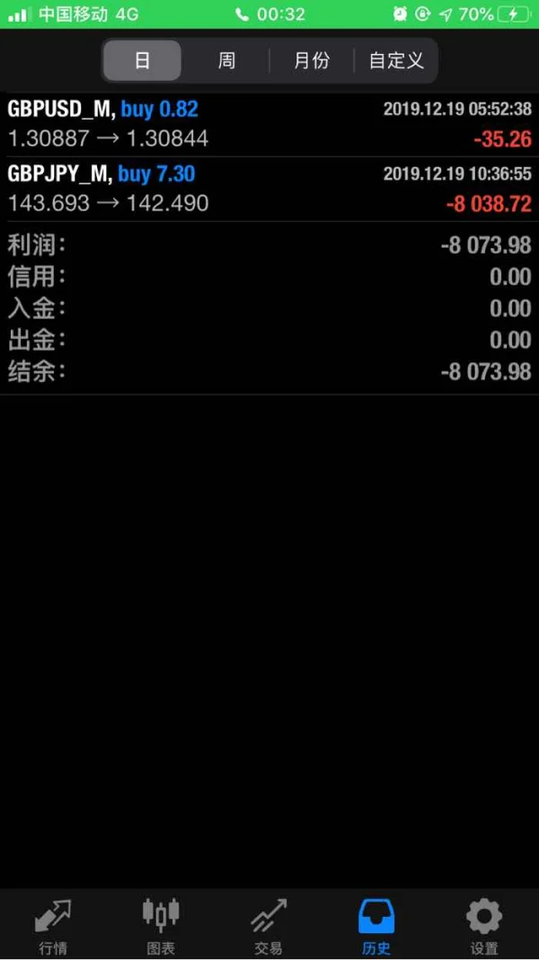 एक्सपोज़र