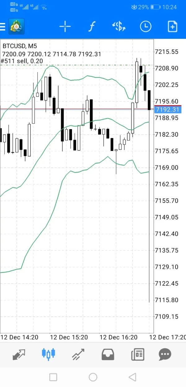 การเปิดเผย