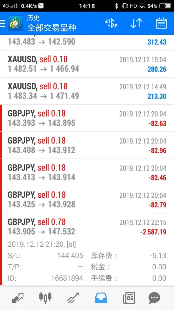 การเปิดเผย