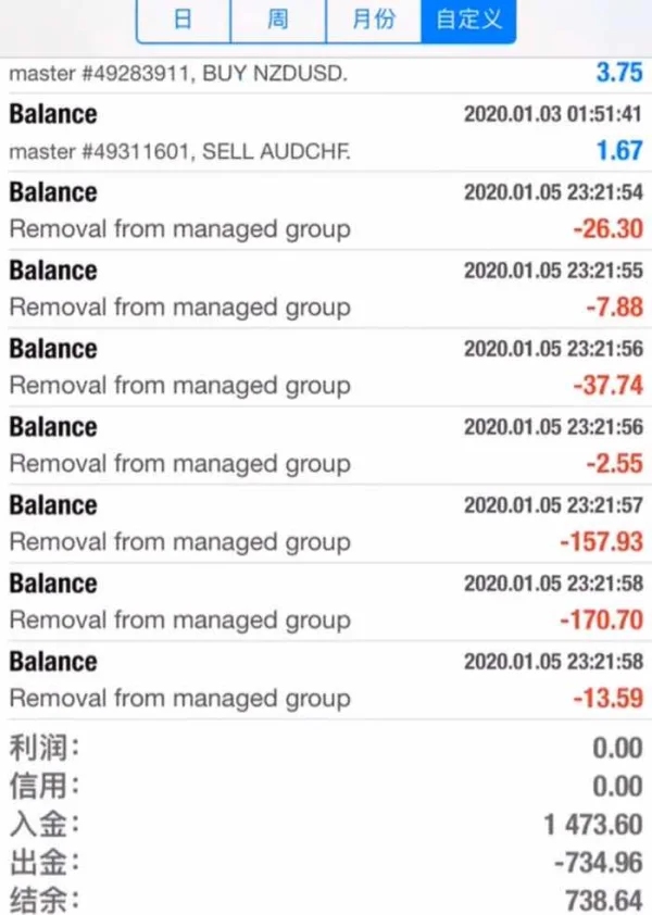 การเปิดเผย