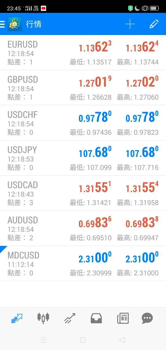 การเปิดเผย