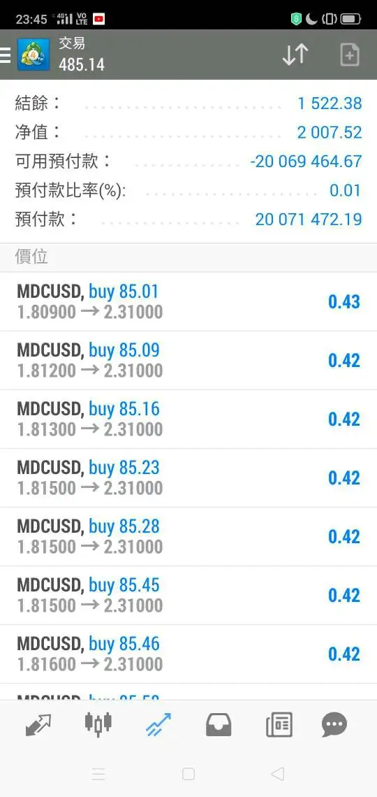 การเปิดเผย