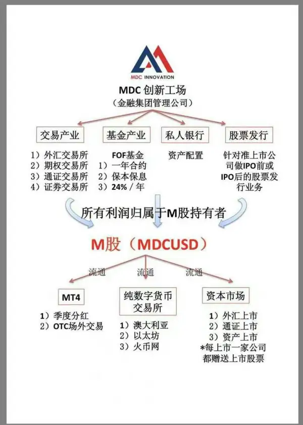 การเปิดเผย