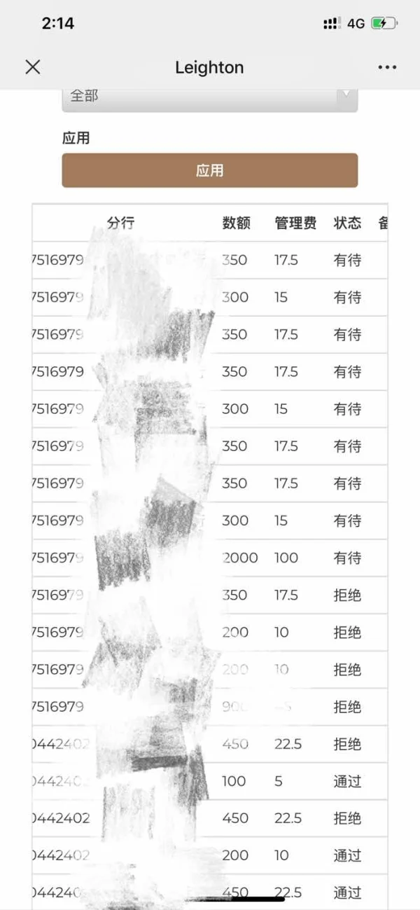 การเปิดเผย