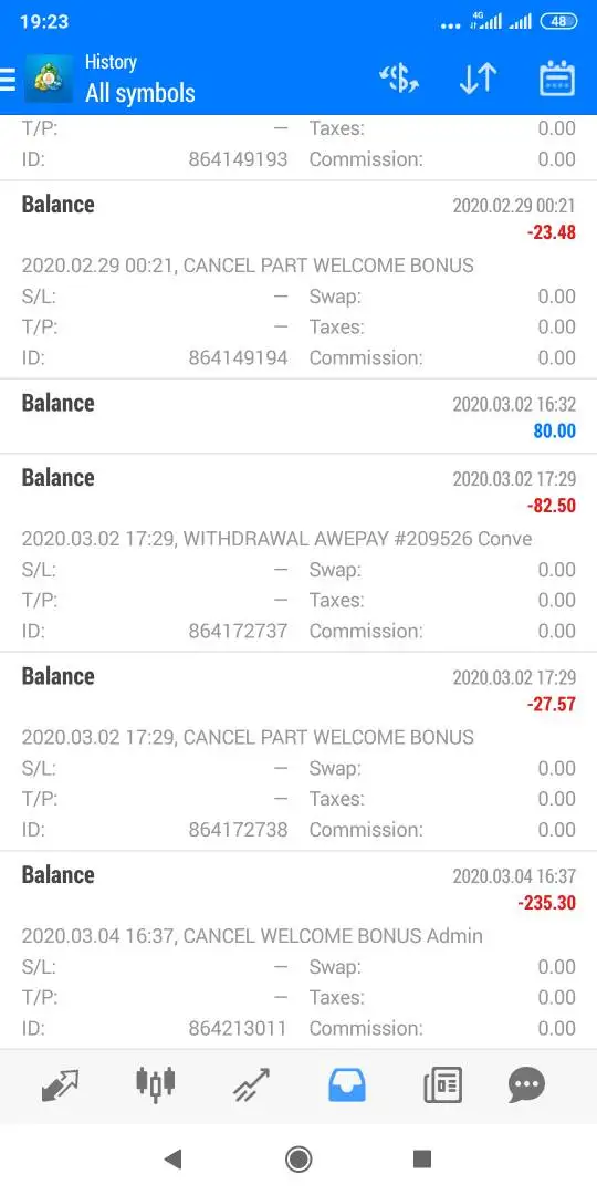 การเปิดเผย