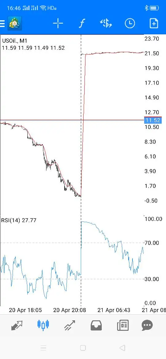 การเปิดเผย