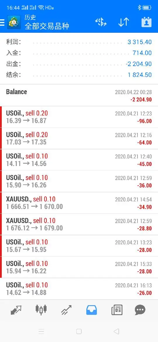 การเปิดเผย