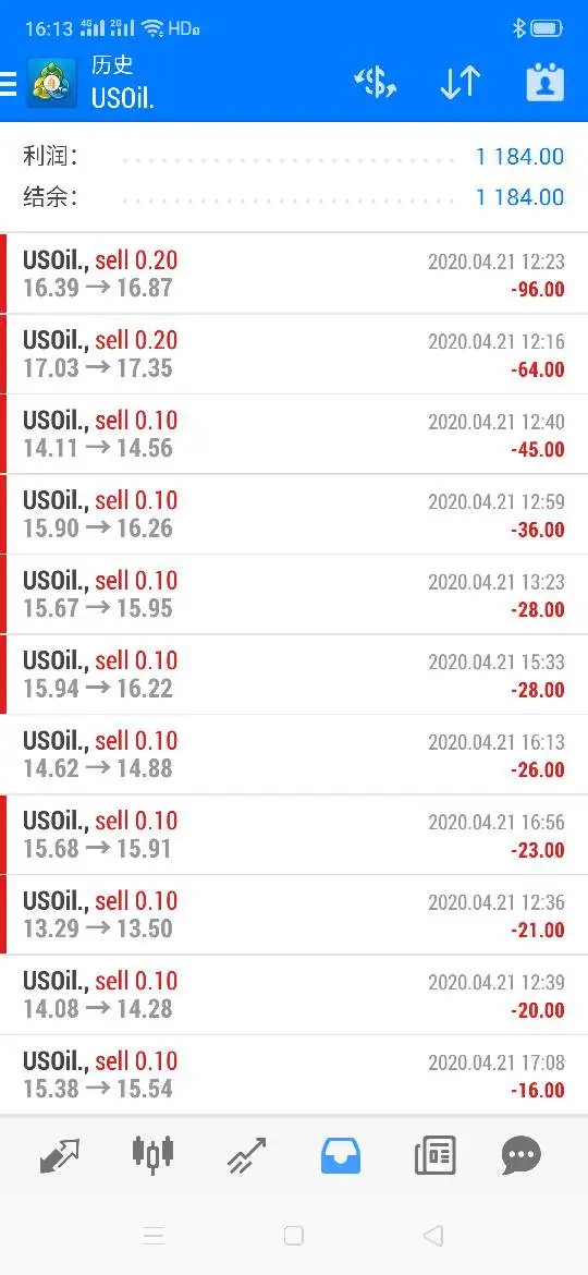 การเปิดเผย