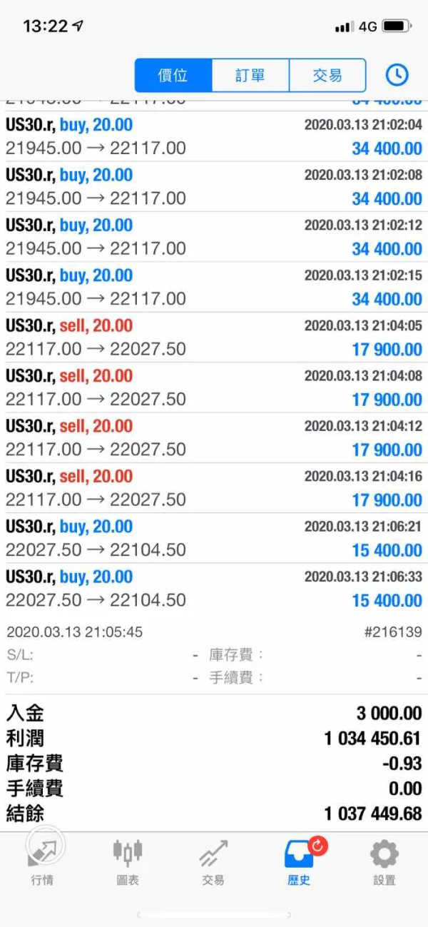 एक्सपोज़र