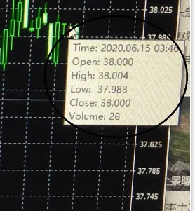 การเปิดเผย