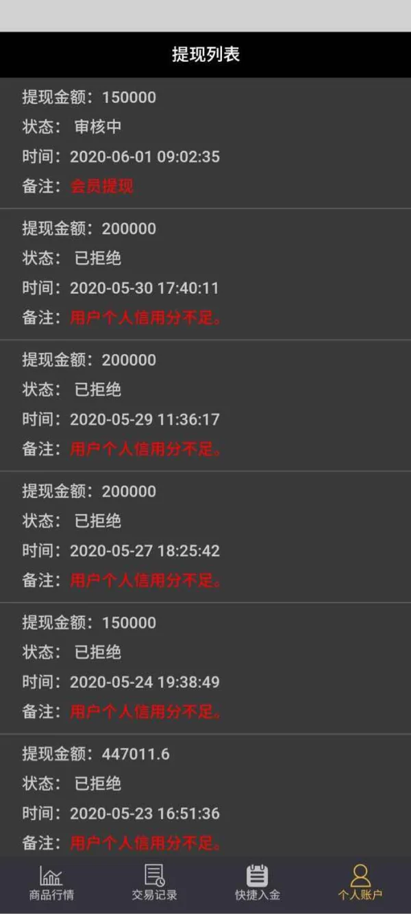曝光
