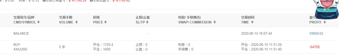 การเปิดเผย