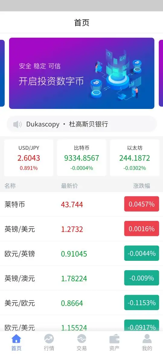 एक्सपोज़र