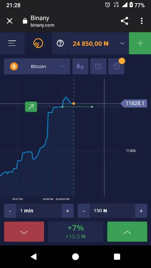 एक्सपोज़र