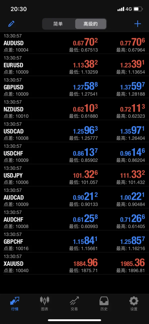 การเปิดเผย