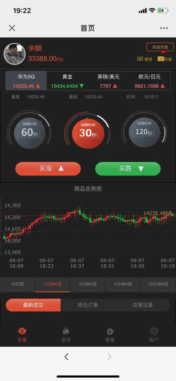 एक्सपोज़र