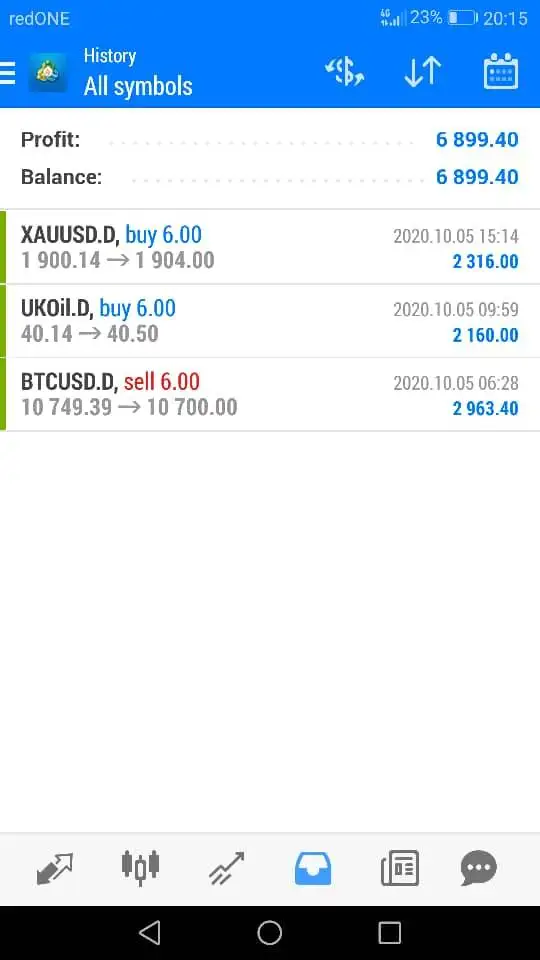 एक्सपोज़र