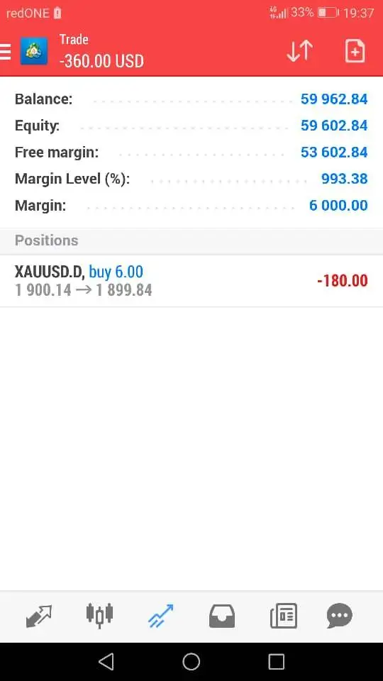 एक्सपोज़र