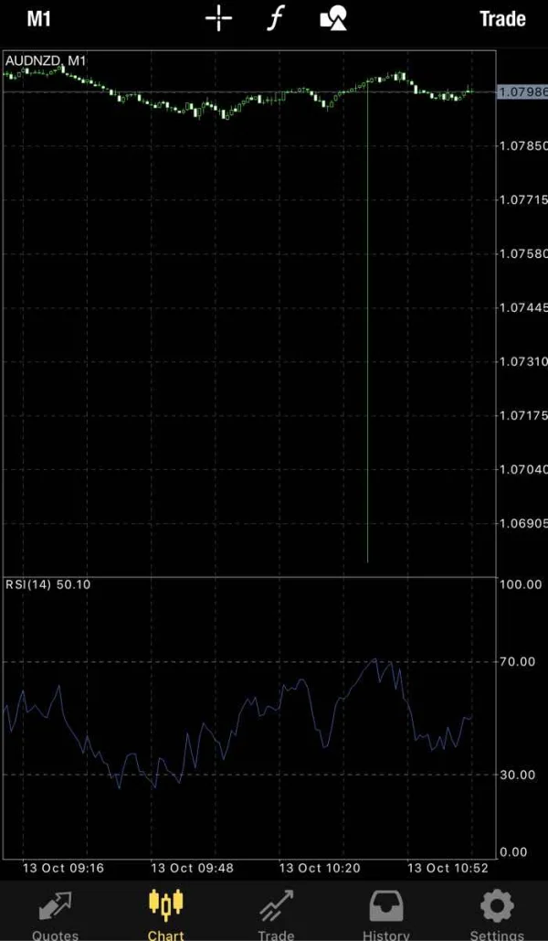 एक्सपोज़र