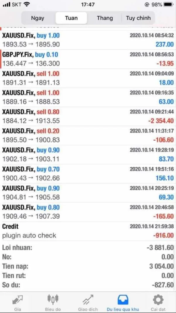 การเปิดเผย