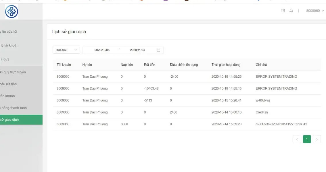 การเปิดเผย