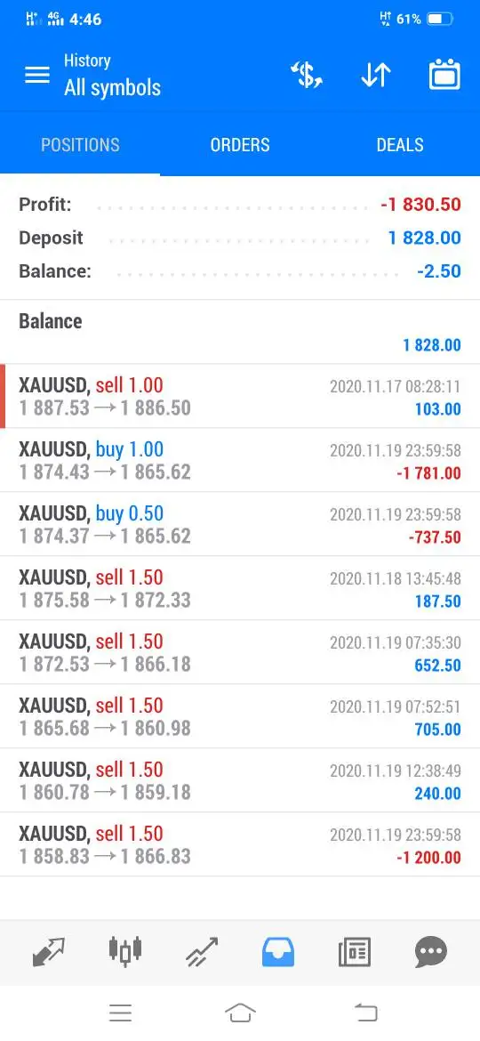 एक्सपोज़र