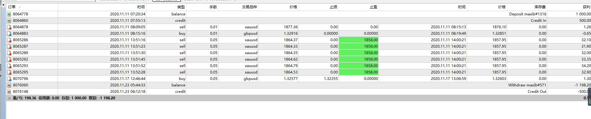 एक्सपोज़र