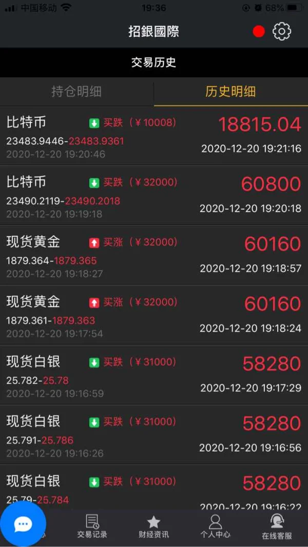 एक्सपोज़र