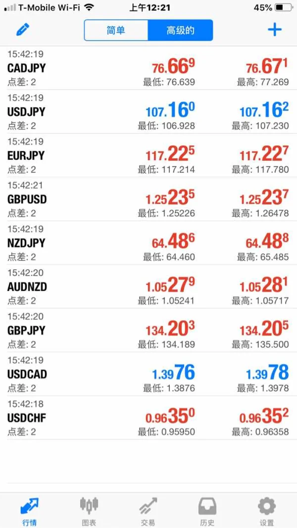 एक्सपोज़र